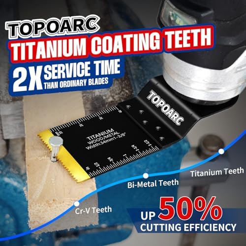 TOPOARC 110PCS Multi Tool Blades Kits, Titanium Multitool Blades
