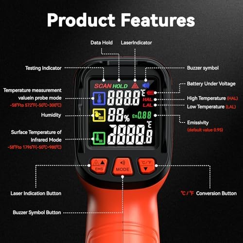 Infrared Thermometer Temperature Gun 1796°F 16:1 Laser