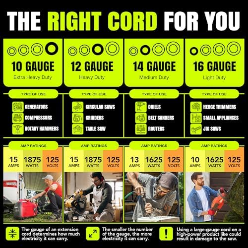 6ft Outdoor/Indoor Extension Cord 10/3 Gauge Ultra Heavy Duty 3 Prong SJTW (5-15P/5-15R), Waterproof, Flexible Cold-Resistant Long Power Cord,125 Amp 1875W, Black by LifeSupplyUSA