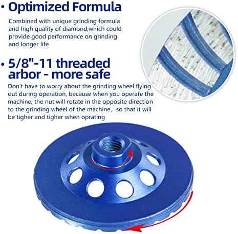 SALI 7 Inch 2pcs Concrete Grinding Wheels 43 Turbo Diamond Segments 5/8-11 Arbor Diamond Grinding Wheel Fit for Paint, Epoxy, Mastic, Coating Removal