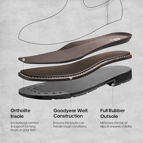 NORTIV 8 Steel Toe Cowboy Boots for Men