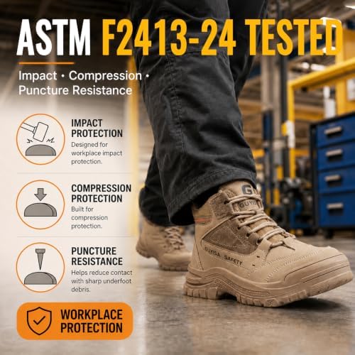 GUSAYEX Steel Toe Boots for Men Puncture Resistant Work Boots