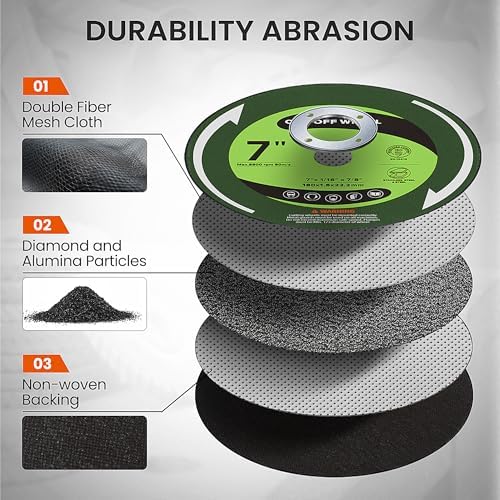 7 Inch Cutting Discs 25 Pack 7" x 1/16" x 7/8" Cut Off Wheels Fits Angle Grinder Cutting Wheel for Metal and Stainless Steel Grinder