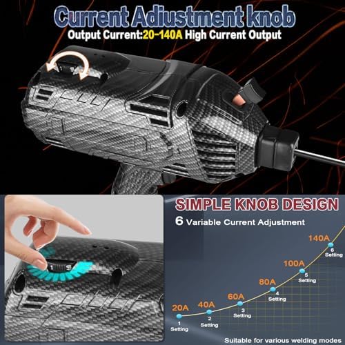 Welding Machine Handheld,20-120A 110V Portable Stick Welder 20pcs Rods,IGBT Hand Held Welder Machine withHot Start Arc Force Anti-stick ARC Welder Gun,6 Variable Current Adjustment (Black)
