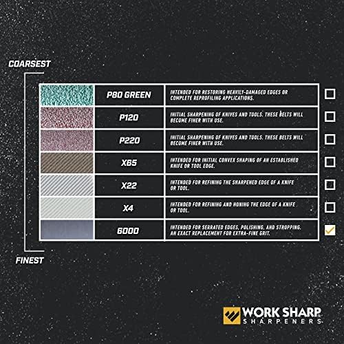 Work Sharp Knife & Tool Sharpener 6000 Grit Fine Replacement Belt Kit WSSA0002705 Purple