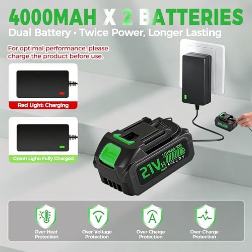Cordless Leaf Blower, 20V Electric Handheld Leaf Blower and Charger,650CFM 288MPH, 6 Speed Modes,Lightweight Battery Powered Blower for Blowing Leaves, Dust, Snow, Patio Yard Lawn Care Green