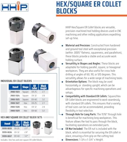 HHIP 9999-0035 ER25 Square and Hex Collet Block Set