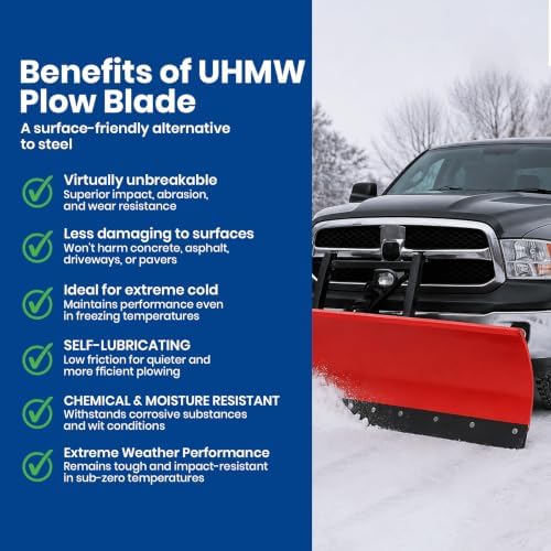 UHMW Snow Plow Cutting Edge, 1/2 in Thick x3 in Wide x60 in Long