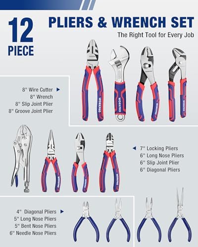 7-piece WORKPRO Pliers Set & WORKPRO Pliers & Wrench Set