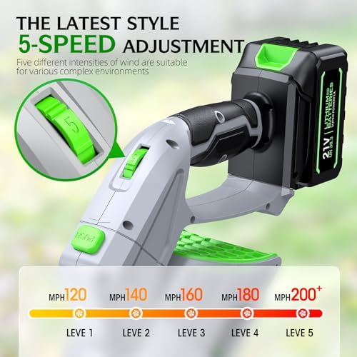 Cordless Leaf Blower, 680 CFM High Power Battery Powered Leaf Blower with 2 Batteries & Charger, 5-Speed Variable Control, Lightweight Handheld Design for Yard Driveway Patio Lawn Care (Gray)