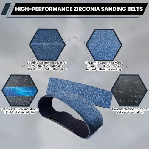 6x48 Inch Sanding Belts 10 Pcs (5 Grit, 2 Each of 80, 120, 150, 240, 400 Grits) Heavy Duty Belt Sander Zirconia Belt Sander Paper for Wood, Metal, Stainless Steel, Automotive, and Furniture