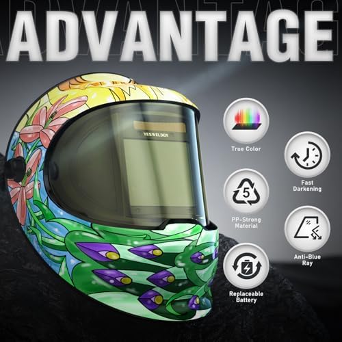YESWELDER Auto Darkening Welding Helmet, 180° View, LYG-Q800D-PC