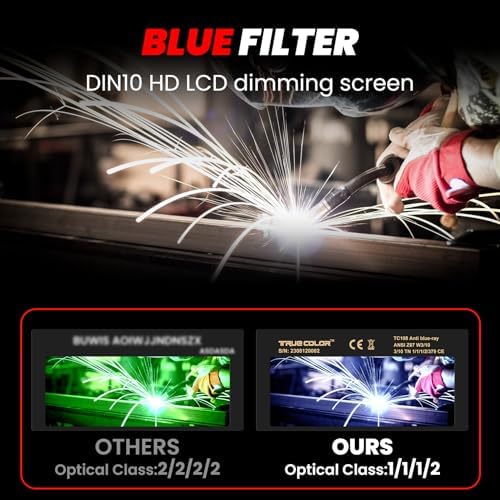 2×4.25 Auto Darkening Welding Lens - Shade 5-13 Adjustability | Blue Puddle Welding Lens | Ideal for Pancake & Pipeliner Welding Hoods | Welding Lens 2×4 1/4 (Gold)
