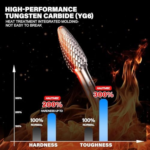 HAUTMEC Tungsten Carbide Rotary Burr Bit YG6, 1/4" Shank Double Cut Die Grinder Bit, Low Vibration Precision Rotary File for Metal Grinding, Engraving & Deburring (12MM Conical), HT0157
