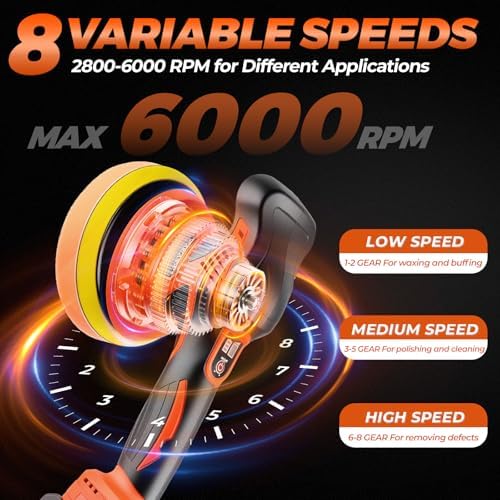 Car Buffer Polisher, 8 Variable Speed Car Polisher 2800-6000RPM Cordless Car Polishing Machine with 2x 21V 2000mAh Batteries and 17 Piece Polishing Kit for Car Detailing Scratch Removing