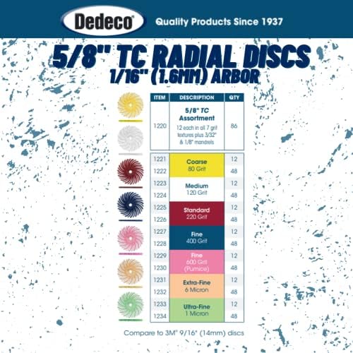 Dedeco Sunburst Radial Bristle Discs 48-Pack - 5/8" Curved - Blue 400 Grit (Fine) - Aluminum Oxide for Polishing & Finishing