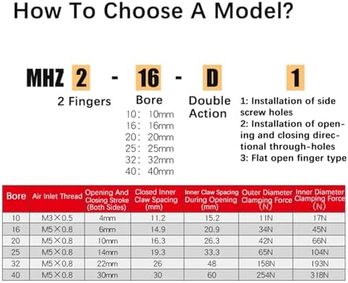 1PCS MHZ2 Pneumatic Finger Cylinder Parallel Gripper MHZ2-10/16/25/32/40D1/D2/D3 Side Thread Aluminium Clamps(MHZ2-32D2)