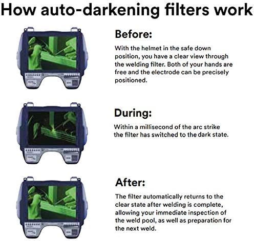 3M Speedglas Welding Helmet 9100 with Auto-Darkening Filter 9100XXi