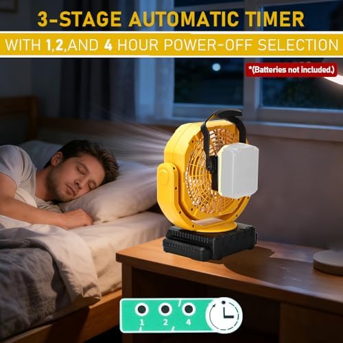 Cordless Oscillating Fan Compatible with Dewalt 20V&60V Battery(Tool Only)