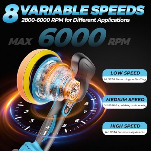 Cordless Car Polisher, 21V Car Buffer with 2x 2000mAh Batteries