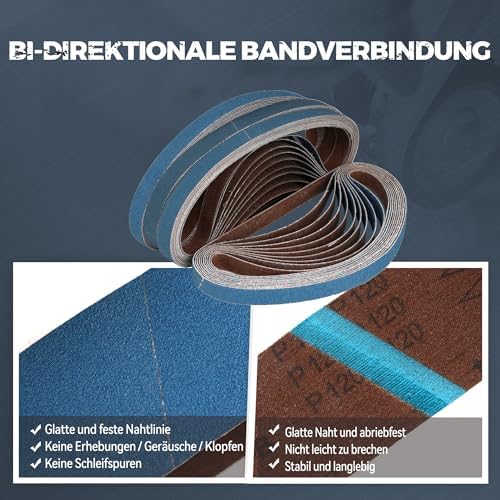 1/2 x 18 inch Zirconia Sanding Belts, 40Pcs 10 Each of 40/60/80/120 Grits