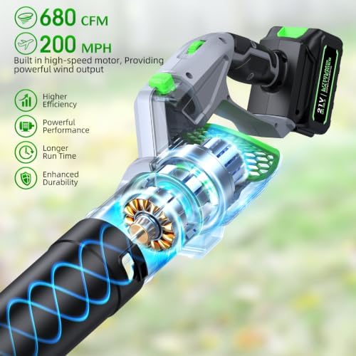 Cordless Leaf Blower, 680 CFM High Power Battery Powered Leaf Blower with 2 Batteries & Charger, 5-Speed Variable Control, Lightweight Handheld Design for Yard Driveway Patio Lawn Care (Gray)