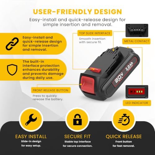 2 Pack 2A 20v MAX Replacement Battery