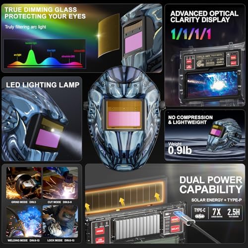 ANDELI Auto Darkening Welding Helmet, Shade 3/5-9/9-13, Digital Control