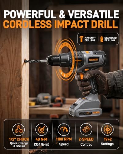 Teslong 20V MAX 2-in-1 Cordless Tool Kit, Impact Drill & Driver