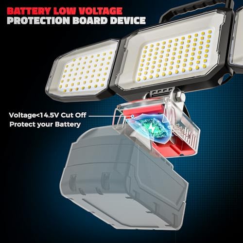 LED Work Light Compatible with Milwaukee 18V Battery, 150W 15000LM Flood Light, 6500K Daylight 3-Head Adjustable, USB Type-C&2 Brightness Modes Portable Flashlight Job Site Light (Tool Only)