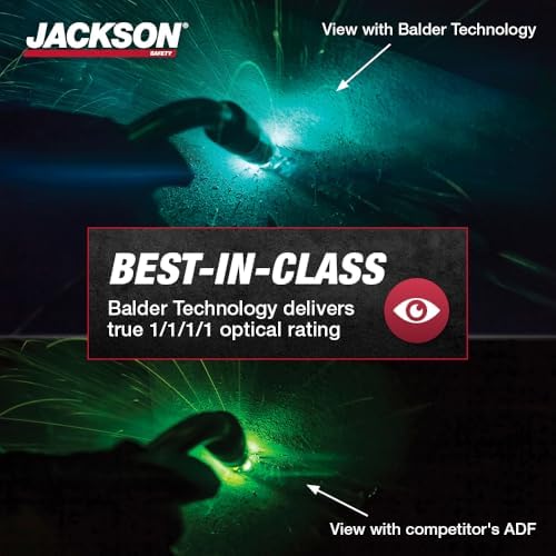 Jackson Safety Welding Helmet, Digital Variable Auto Darkening Filter, Stars and Scars Design, Lightweight Protective Welder Face Mask with Light HLX100 Shell, Unisex, Universal Size, 46118
