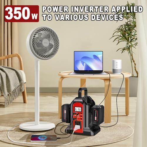 Choerinton 350W Power Inverter for Milwaukee18V Battery, 2-Port DC to AC 110-120V Inverter with LED Light, 3 USB-A,1 USB-C, DC and AC Ports, Portable Battery Inverters for Outdoor Use(Tool Only)