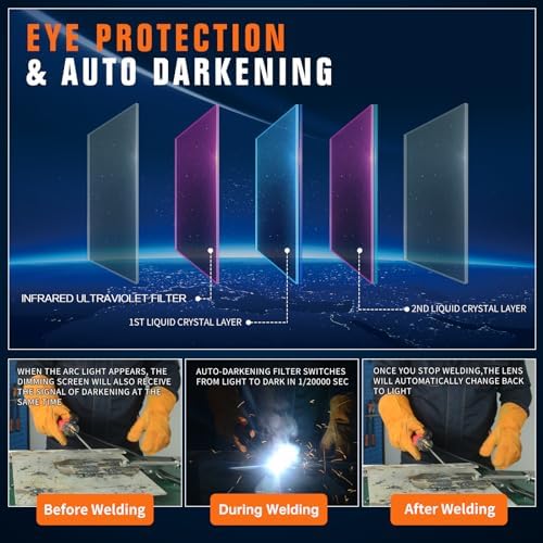 TRQWH Welding Hood Auto Darkening Welding Helmet with Light True Color
