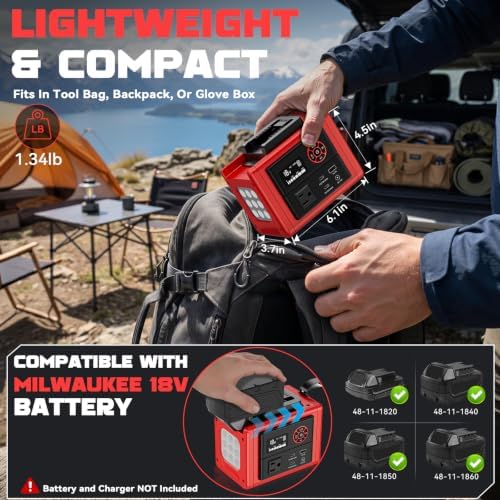 Ecarke 350W Power Inverter Compatible with Milwaukee 18V Battery(Tool Only), DC to AC 110V Power Station: 2x70W USB-C Fast Charger, AC, USB-A, 12V DC,800lm LED & Display – Camping, Job Site, Emergency