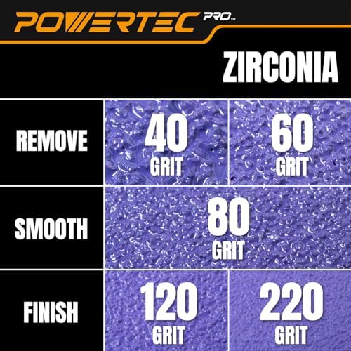 POWERTEC PRO 100PK, 5 Inch Sanding Discs Hook and Loop, 80 Grit, Zirconia Orbital Sander Sandpaper for 5 & 8 Hole Random Orbital Sanders - Automotive, Paint, Metal, Woodworking (45308Z-50-P2)