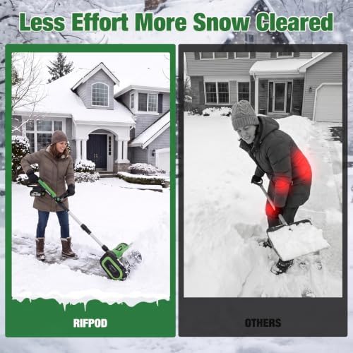 20V Electric Snow Shovel, 12 Inch Cordless Snow Blower with 2 Batteries (Forest Green)