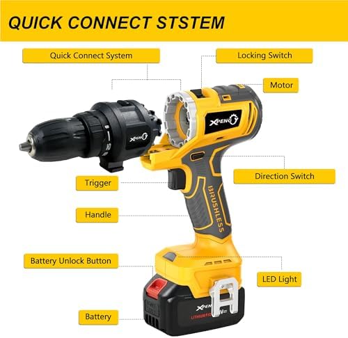 XPENG Cordless Power Tool Combo Kits 18V 6-Tool Drill Set,Circular Saw, Palm Sander, Impact Driver, Reciprocating Saw, Battery Compatible with Makita 20V Battery 2×4.0Ah Batteries and Fast Charger