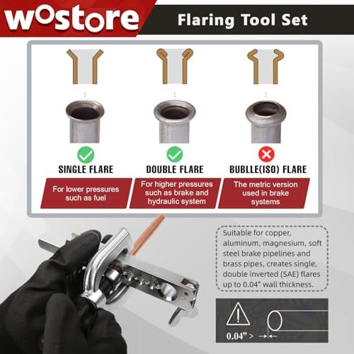 Wostore 25FT 3/16" Copper Coated Brake Line Kit & Flaring Tool, 24 Fittings