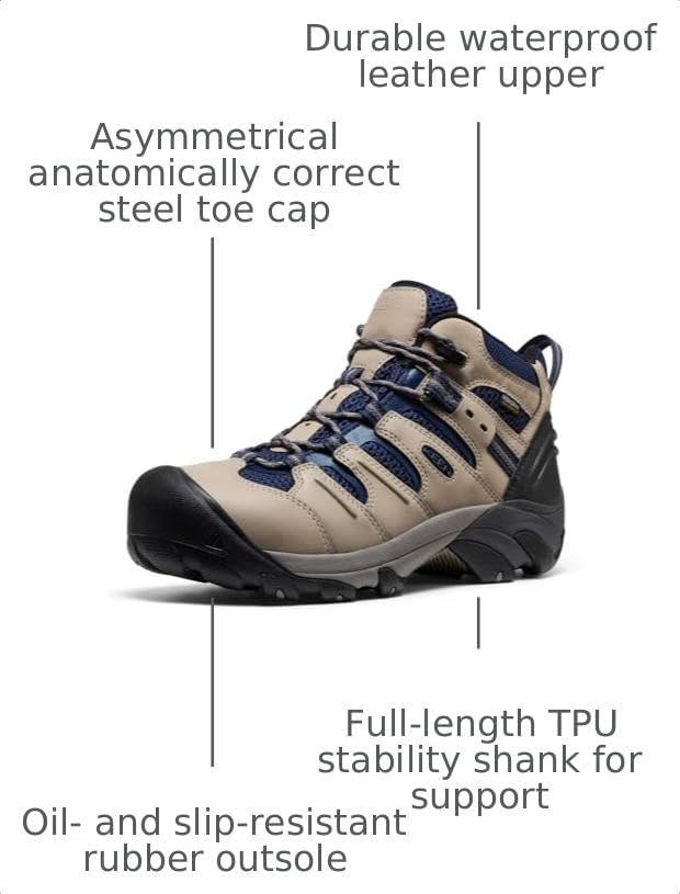 KEEN Utility Men's Lansing Mid Height Steel Toe Waterproof Work Boots