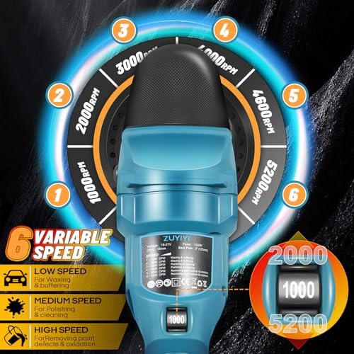 5" Cordless Car Buffer Polisher for Makita 18V Battery, Bare Tool
