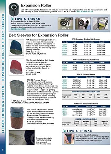 CS Unitec | 42012 | PTX Fine Fleece Nonwoven Sleeve - 3 1/2" Diameter x 4" Wide, Blue, 280 Grit, Pack of 4 - Made in Germany