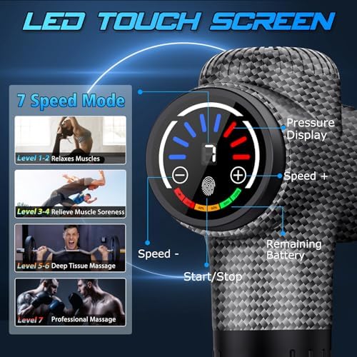 TOLOCO Massage Gun, Back Massager 10 Replacement Head for Pain Relief Deep Tissue, Percussion Massage Guns 7 Speed Level Super Quiet Electric Massager Fathers Day Dad Gifts, Carbon