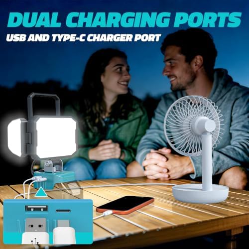 LED Work Light Compatible with MaKita 18V Battery, 150W 15000LM Flood Light, 6500K Daylight 3-Head Adjustable, USB Type-C&2 Brightness Modes Portable Flashlight Job Site Light (Tool Only)