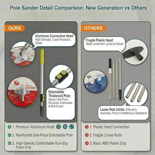 Drywall Sander With Vacuum Dust Collector and Pole Sander Set