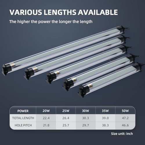 LED Explosion Proof Light Led Machine Light LED Workshop Tube Light 110-220V IP68 Explosion Proof Light,CNC Machine Tube Light 40W