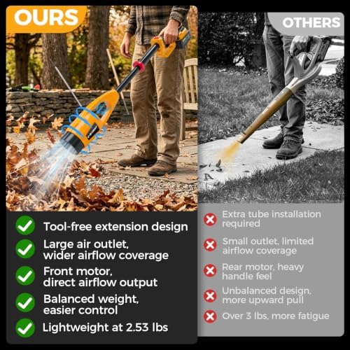 Cordless Leaf Blower 21V Electric Leaf Blower with 12.6Inch Telescopic Pole