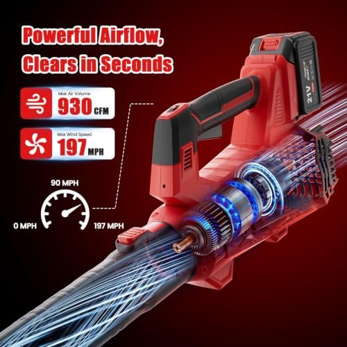 930CFM Electric Leaf Blower Cordless with 2 X 4.0 Batteries and Charger