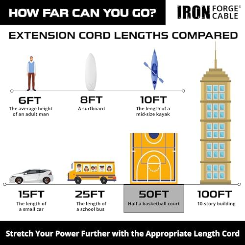 Iron Forge Cable 10 Gauge Extension Cord Heavy Duty, 50 Ft - Orange SJTW