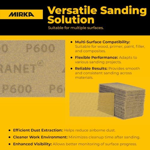Mirka Abranet Abrasive Sheets 2.75 x 5 Inch Sanding Discs