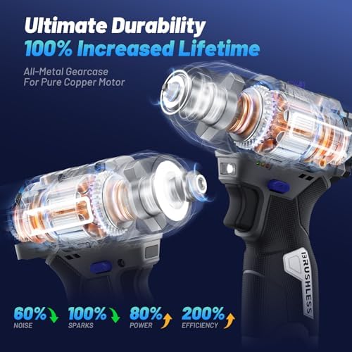 12V Power Cordless Drill and Impact Driver Combo with 2 Batteries and Fast Charger (3/8"Drill & 1/4"Hex Impact Driver) Drill and Impact Set for Home Installation (Used)